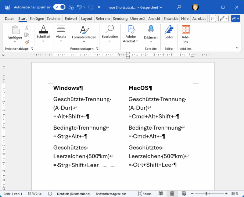 Screenshot der Wordtastaturkürzel mit den Steuerzeichen von Windows.
